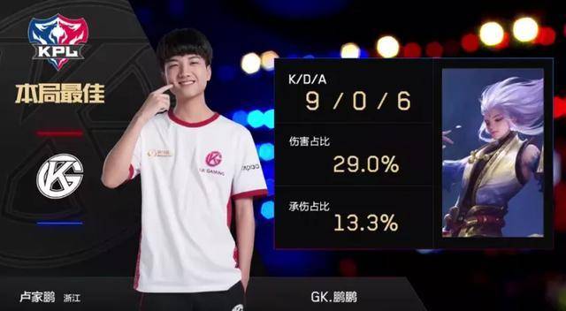 杯活动奖品 杯活动奖品