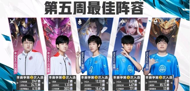 波特将在训 波特将在训