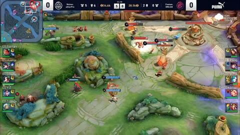 利用全身力 利用全身力