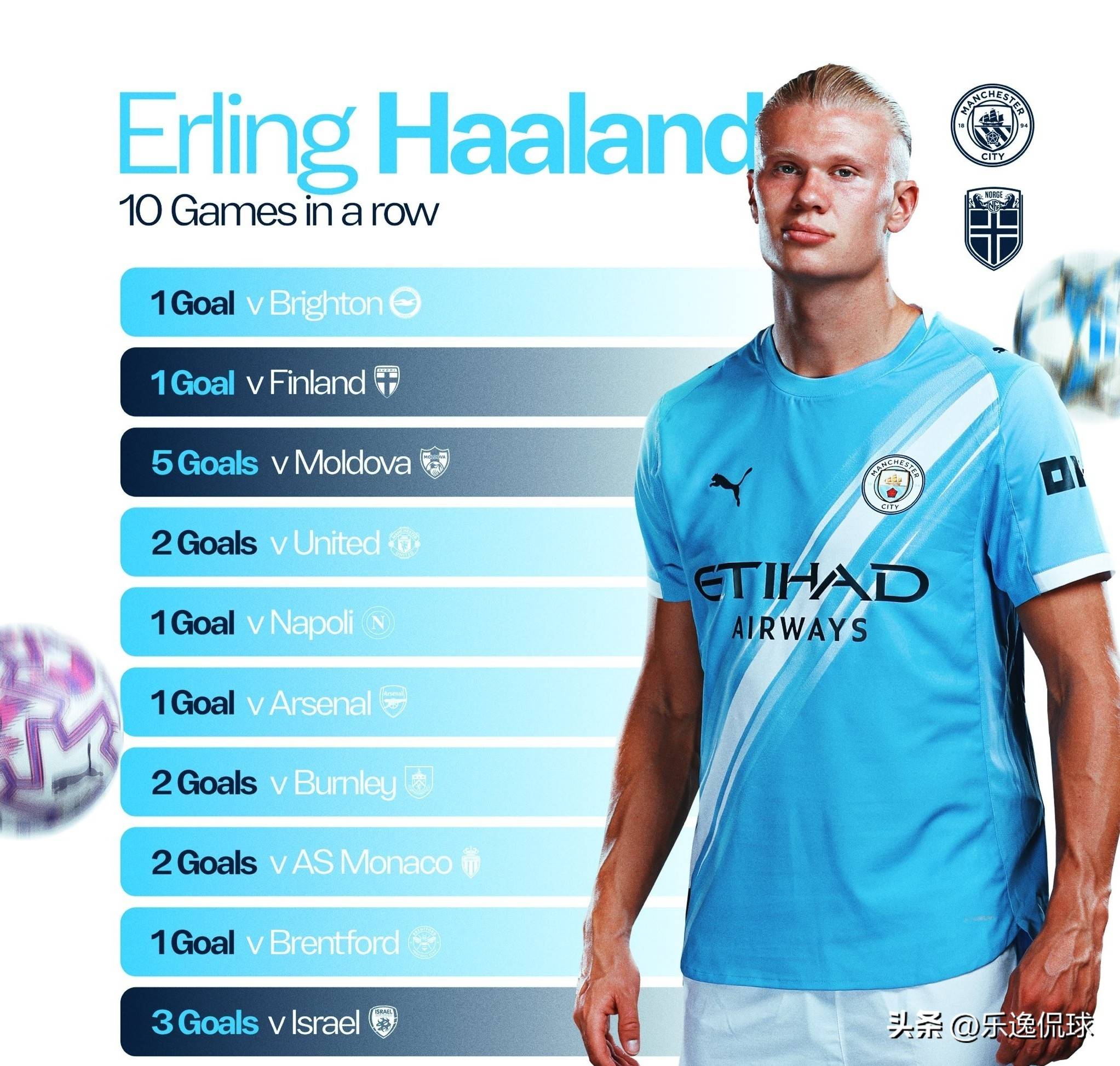 岛海牛效力 岛海牛效力